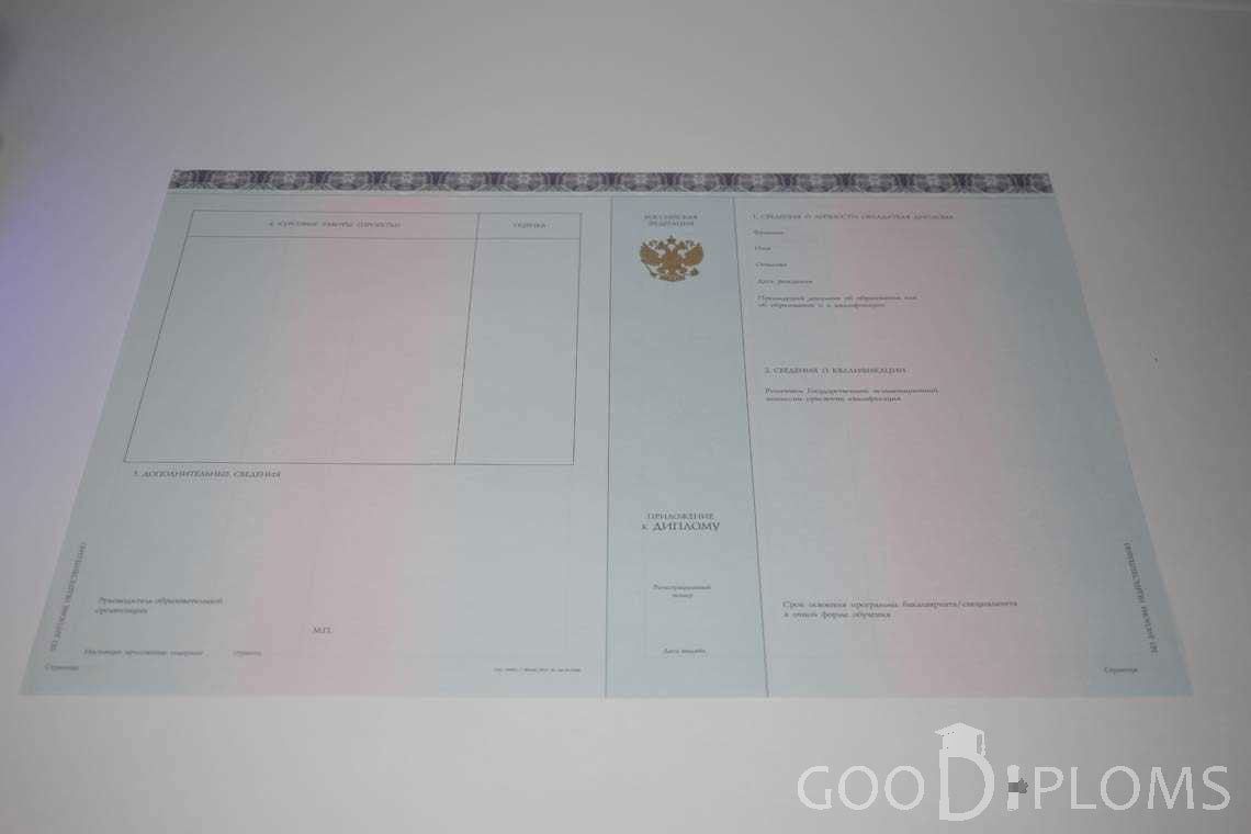 Приложение к Диплому МГИМО период выдачи 2014-2020 -  Ангарск